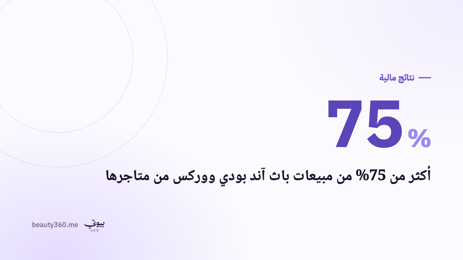 باث آند بودي ووركس تعيد تصميم متاجرها بعد تراجع مبيعاتها 5.2%