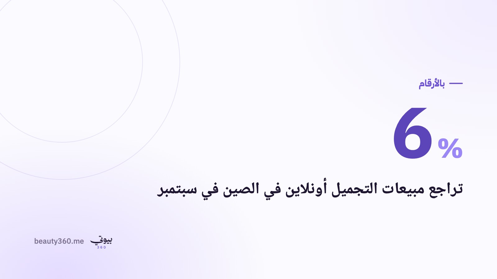 مبيعات التجميل أونلاين في الصين تتراجع 6% في سبتمبر 2026