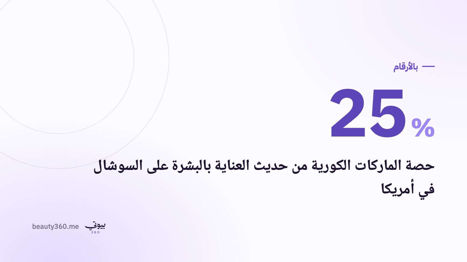 ربع حديث السوشال عن العناية بالبشرة في أمريكا لماركات كورية