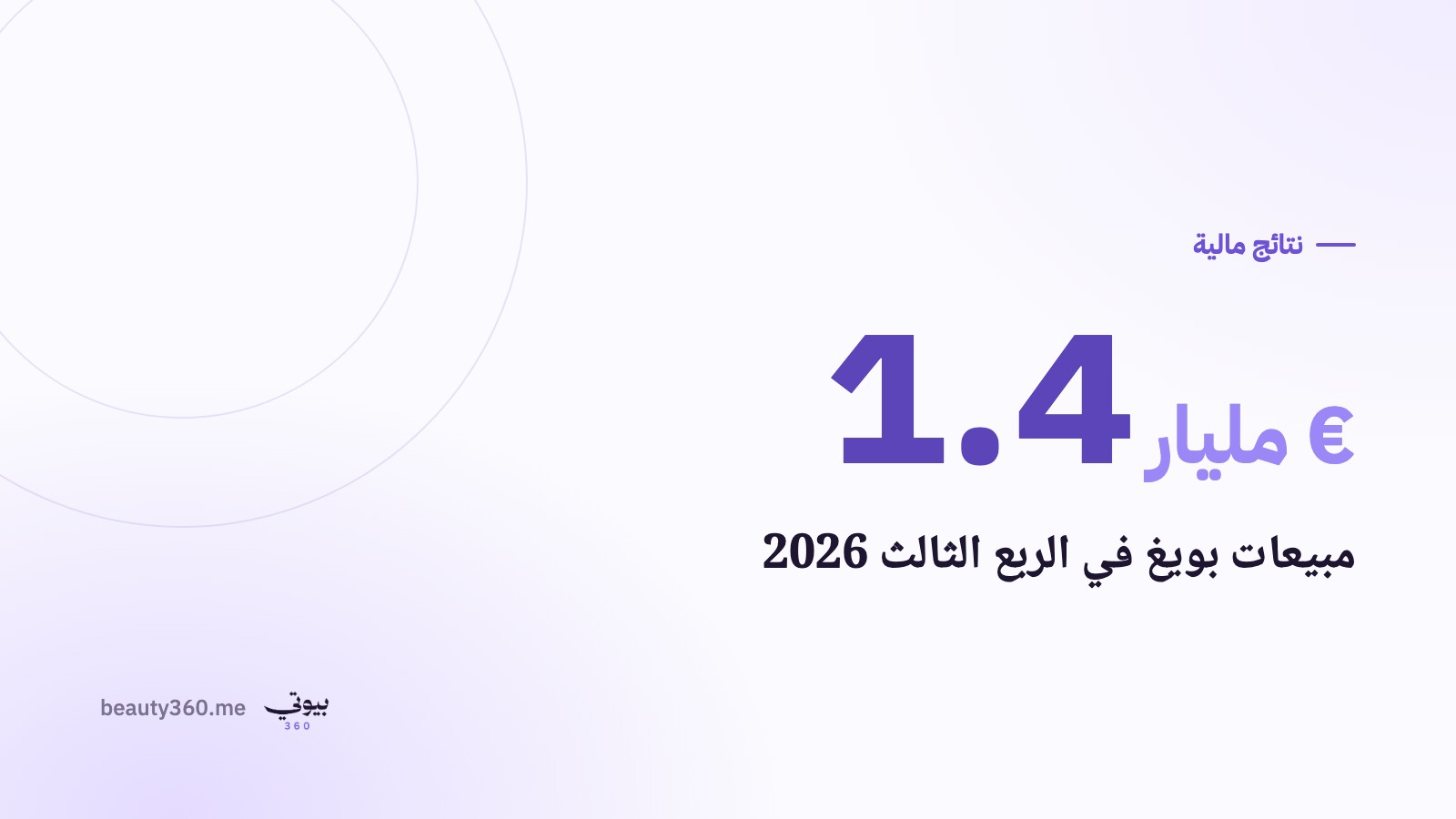 بويغ تسجل مبيعات قياسية بـ1.4 مليار يورو في الربع الثالث 2026